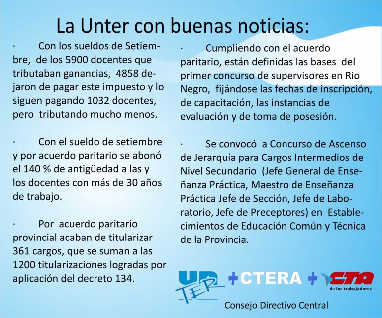 Lee más sobre el artículo Buenas Noticias: miles dejamos de pagar ganancias. Más estabillidad