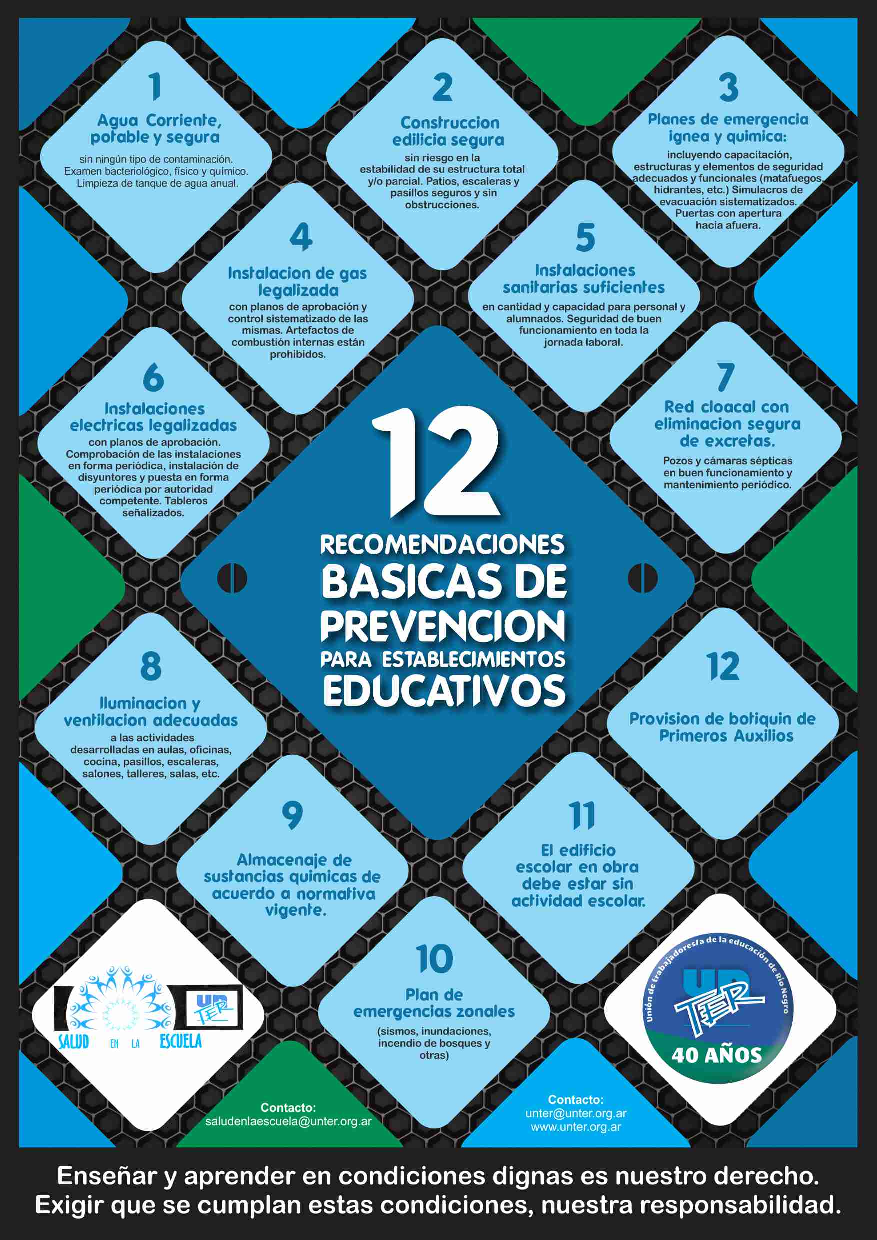 En este momento estás viendo 12 Recomendaciones Básicas de Prevención para Establecimientos Educativos