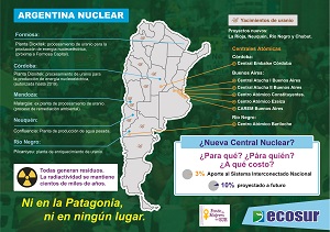 En este momento estás viendo Mapa Nuclear de la Argentina