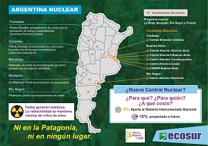 Lee más sobre el artículo Mapa Nuclear de la Argentina