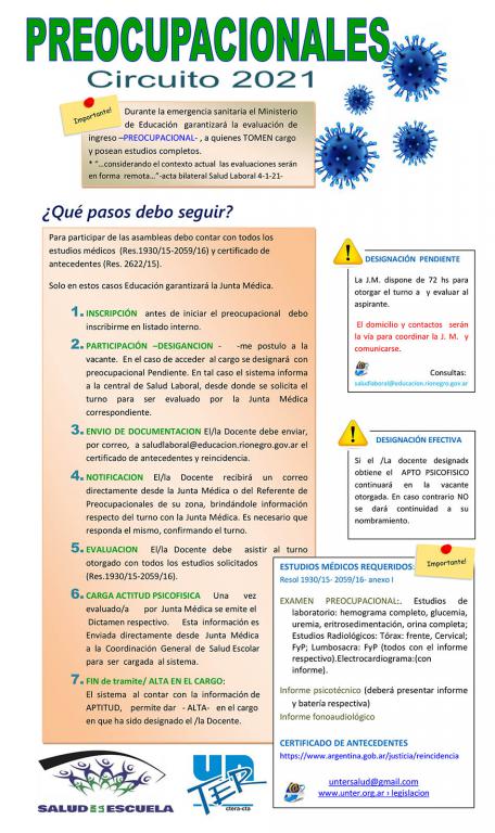 Lee más sobre el artículo Circuito Preocupacionales en el contexto de emergencia