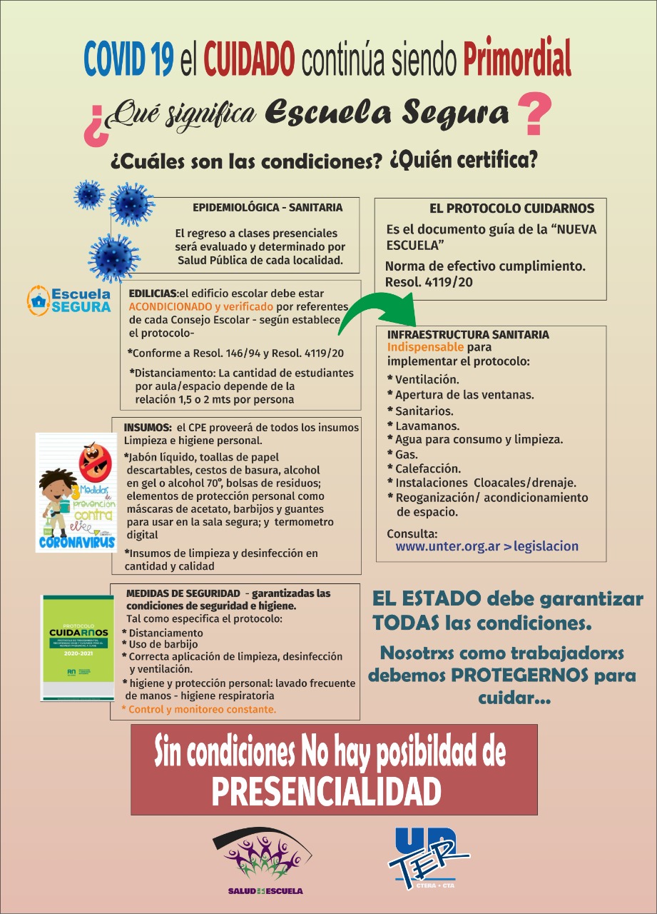 En este momento estás viendo Covid – 19 ¿qué significa escuela segura?