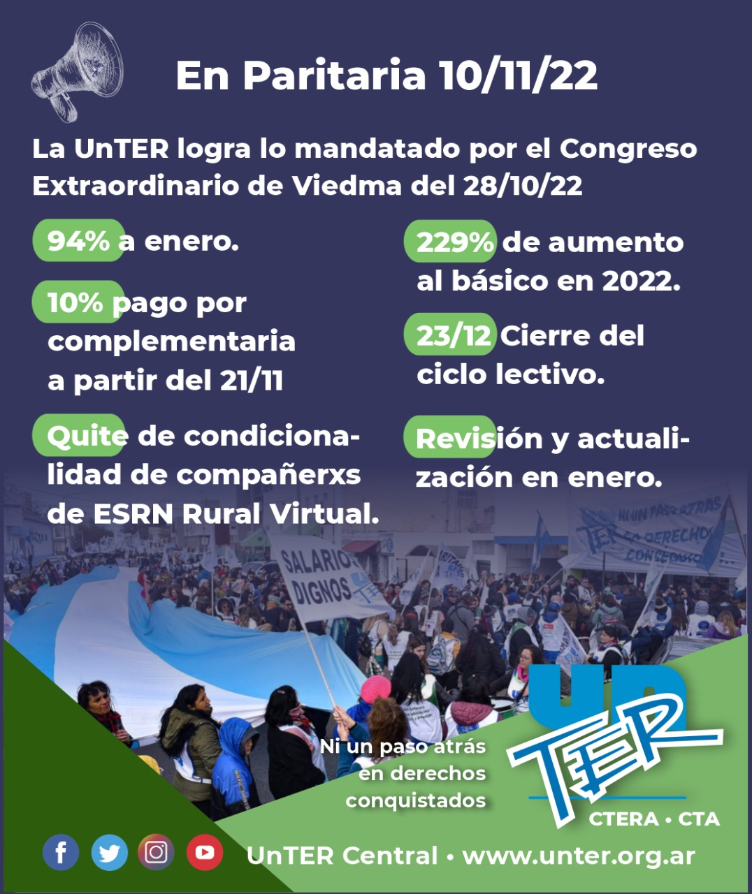 Lee más sobre el artículo La UnTER logra lo mandatado por el Congreso