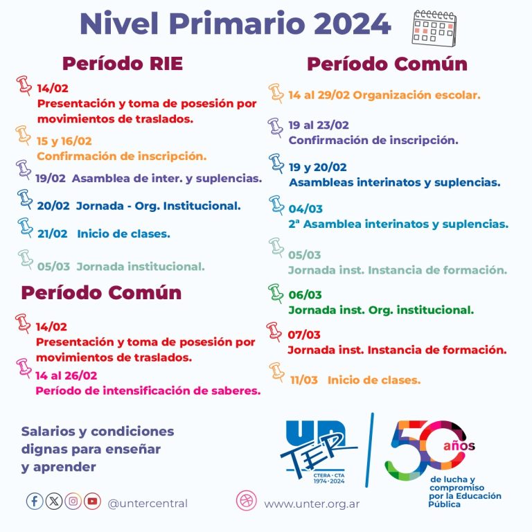 Lee más sobre el artículo Fechas a tener en cuenta 2024 – Nivel Primario